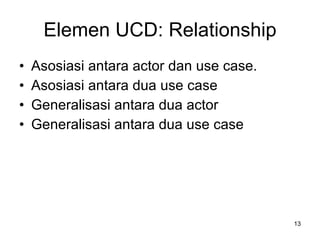 Elemen UCD: Relationship Asosiasi antara actor dan use case. Asosiasi antara dua use case Generalisasi antara dua actor Generalisasi antara dua use case 