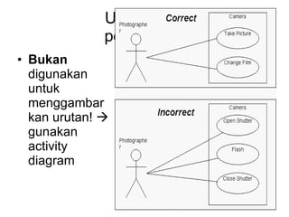 Use Case:  pengunaan Bukan  digunakan untuk menggambarkan urutan!    gunakan activity diagram 