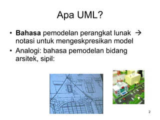 Apa UML? Bahasa  pemodelan perangkat lunak    notasi untuk mengeskpresikan model Analogi: bahasa pemodelan bidang arsitek, sipil: 