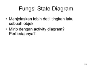 Fungsi State Diagram Menjelaskan lebih detil tingkah laku sebuah objek. Mirip dengan activity diagram? Perbedaanya? 