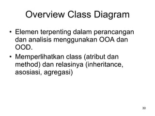 Overview Class Diagram Elemen terpenting dalam perancangan dan analisis menggunakan OOA dan OOD. Memperlihatkan class (atribut dan method) dan relasinya (inheritance, asosiasi, agregasi) 