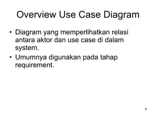 Overview Use Case Diagram Diagram yang memperlihatkan relasi antara aktor dan use case di dalam system. Umumnya digunakan pada tahap requirement. 