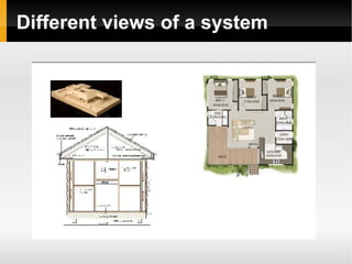Different views of a system 