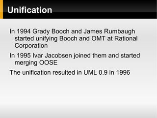 Real time interactions 