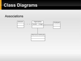 In 1995 Ivar Jacobsen joined them and started merging OOSE 