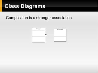 The unification resulted in UML 0.9 in 1996 