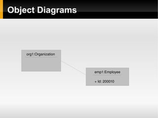 The notation is graphical and extensible 
