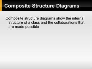Interaction diagrams 