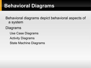 Composite structure diagram 