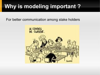 Why is modeling important ? For better communication among stake holders 