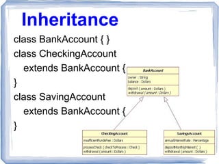 Uml Inheritance Extends Uml | ODP
