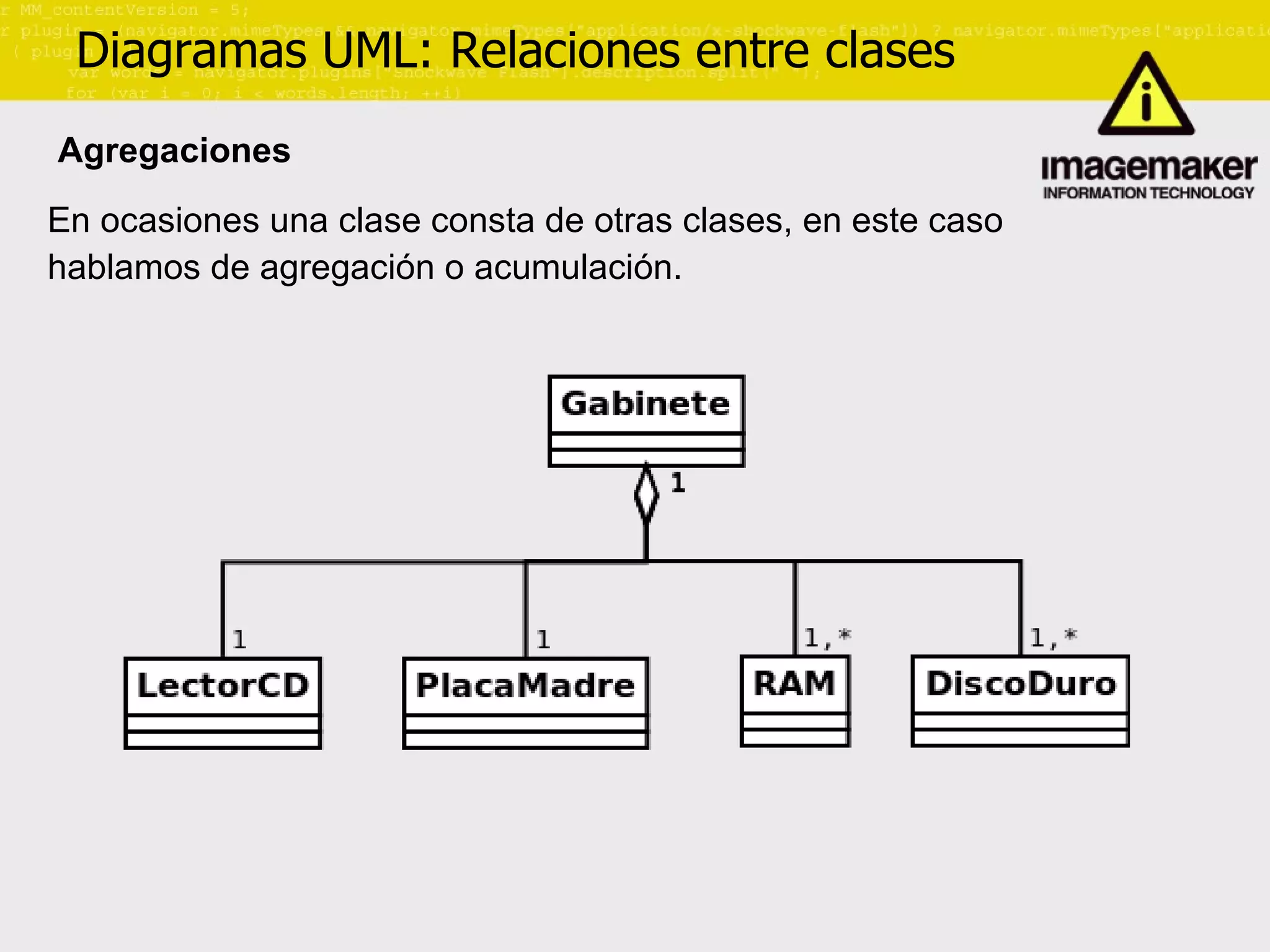 Diagramas UML: Relaciones entre clases Agregaciones En ocasiones una clase consta de otras clases, en este caso hablamos de agregación o acumulación. 