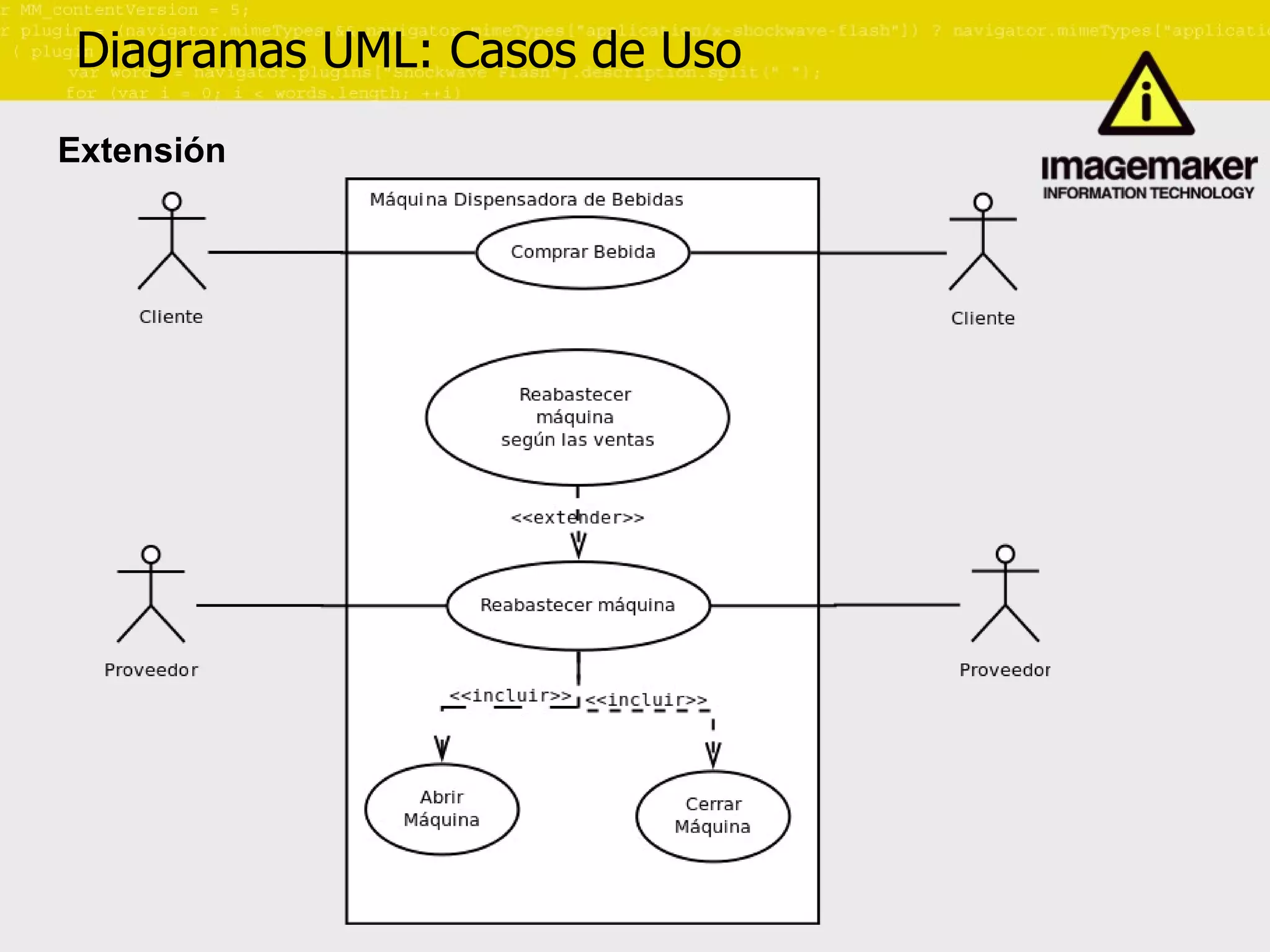 Diagramas UML: Casos de Uso Extensión 