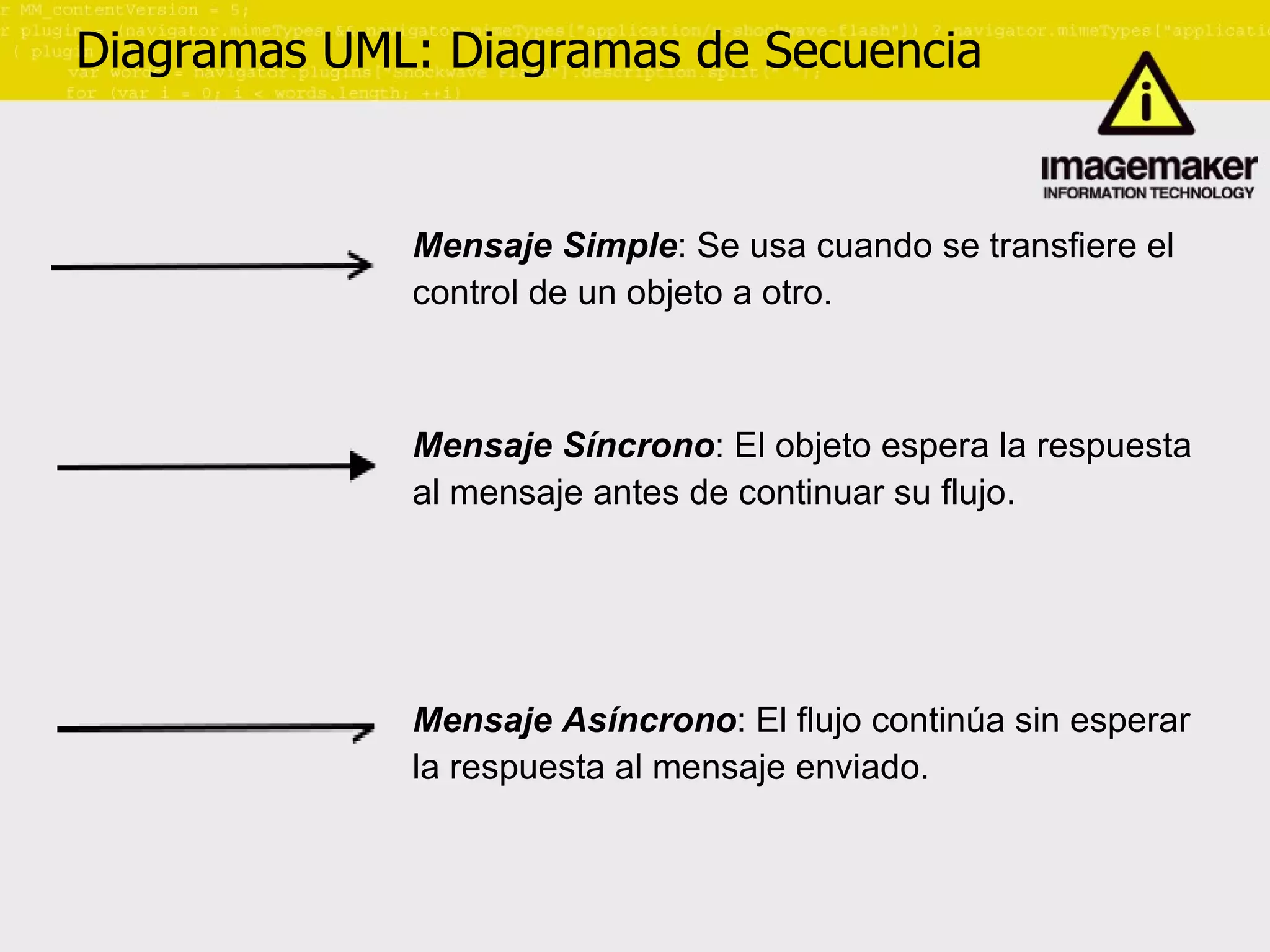 Diagramas UML: Diagramas de Secuencia Mensaje Simple : Se usa cuando se transfiere el  control de un objeto a otro. Mensaje Asíncrono : El flujo continúa sin esperar la respuesta al mensaje enviado. Mensaje Síncrono : El objeto espera la respuesta  al mensaje antes de continuar su flujo. 