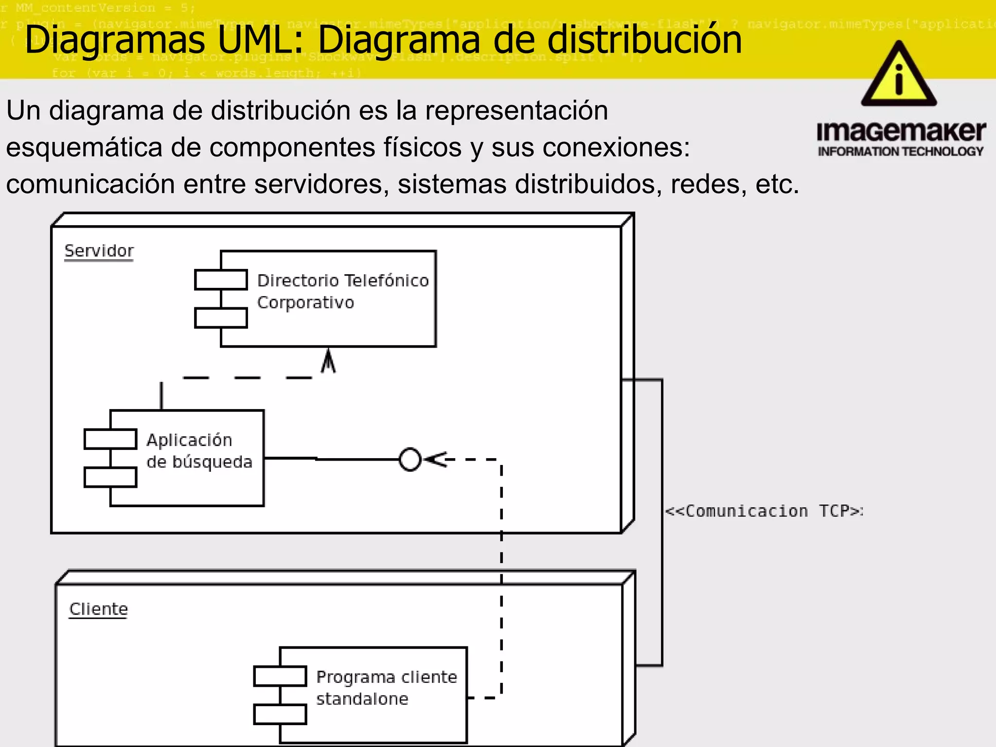 Diagramas UML: Diagrama de distribución Un diagrama de distribución es la representación  esquemática de componentes físicos y sus conexiones:  comunicación entre servidores, sistemas distribuidos, redes, etc. 