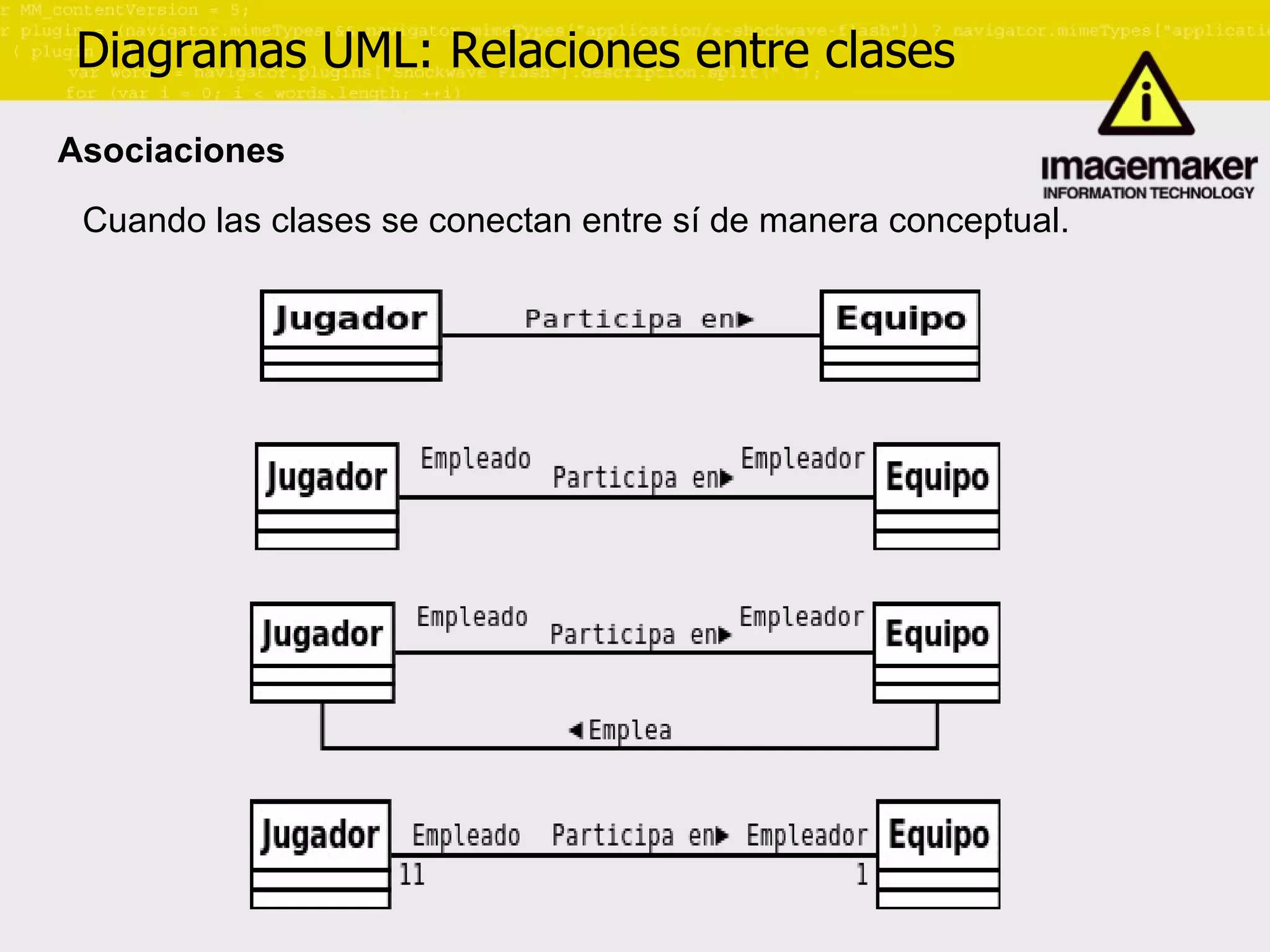 Diagramas UML: Relaciones entre clases Asociaciones Cuando las clases se conectan entre sí de manera conceptual. 