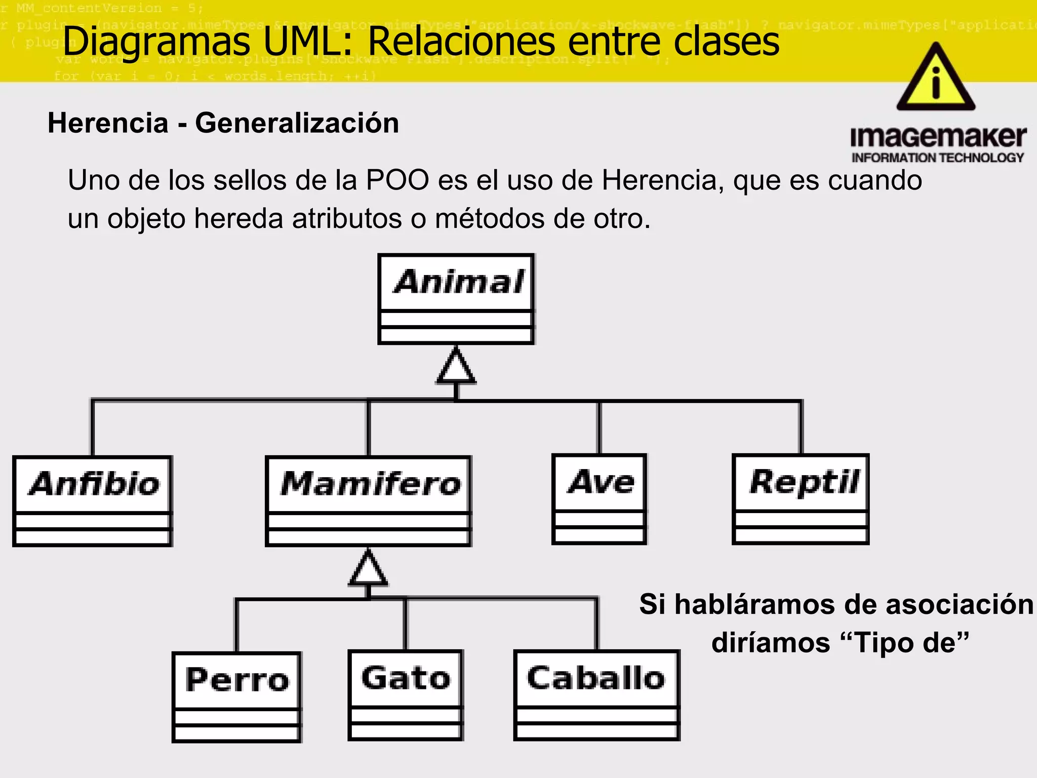 Diagramas UML: Relaciones entre clases Herencia - Generalización Uno de los sellos de la POO es el uso de Herencia, que es cuando un objeto hereda atributos o métodos de otro. Si habláramos de asociación  diríamos “Tipo de” 