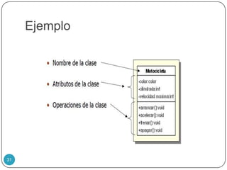 Ejemplo27