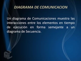 DIAGRAMA DE COMUNICACION

Un diagrama de Comunicaciones muestra las
interacciones entre los elementos en tiempo
de ejecución en forma semejante a un
diagrama de Secuencia.
 