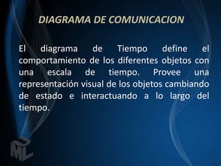 DIAGRAMA DE COMUNICACION

El diagrama de Tiempo define el
comportamiento de los diferentes objetos con
una escala de tiempo. Provee una
representación visual de los objetos cambiando
de estado e interactuando a lo largo del
tiempo.
 