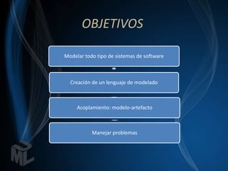 OBJETIVOS

Modelar todo tipo de sistemas de software



  Creación de un lenguaje de modelado



     Acoplamiento: modelo-artefacto



           Manejar problemas
 