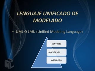 LENGUAJE UNIFICADO DE
       MODELADO
• UML O LMU (Unified Modeling Language)

                      concepto


                   Importancia


                      Aplicación
 