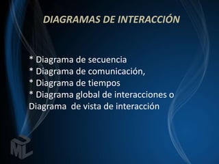 DIAGRAMAS DE INTERACCIÓN


* Diagrama de secuencia
* Diagrama de comunicación,
* Diagrama de tiempos
* Diagrama global de interacciones o
Diagrama de vista de interacción
 