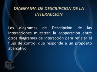 DIAGRAMA DE DESCRIPCION DE LA
          INTERACCION

Los diagramas de Descripción de las
Interacciones muestran la cooperación entre
otros diagramas de interacción para reflejar el
flujo de control que responde a un propósito
abarcativo.
 