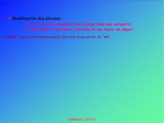  Modélisation des phrases :
                  8° Un vol peut comporter des escales dans des aéroports.
                 9° Une escale a une heure d’arrivée et une heure de départ.

 „’Escale’’ a peu d‟informations propres. Elle n‟est qu‟une partie de ’’Vol’’ .


 