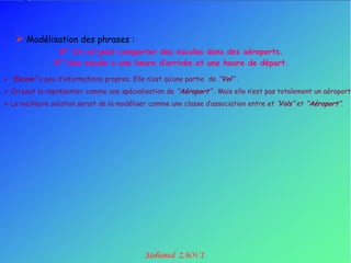  Modélisation des phrases :
                  8° Un vol peut comporter des escales dans des aéroports.
                 9° Une escale a une heure d’arrivée et une heure de départ.

 „’Escale’’ a peu d‟informations propres. Elle n‟est qu‟une partie de ’’Vol’’ .
 On peut la représenter comme une spécialisation de ’’Aéroport’’ . Mais elle n‟est pas totalement un aéroport.
 La meilleure solution serait de la modéliser comme une classe d‟association entre et ’Vols’’ et ‘’Aéroport’’.
 