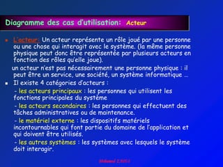 Diagramme des cas d’utilisation: Acteur

    L’acteur: Un acteur représente un rôle joué par une personne
     ou une chose qui interagit avec le système. (la même personne
     physique peut donc être représentée par plusieurs acteurs en
     fonction des rôles qu‟elle joue).
    un acteur n‟est pas nécessairement une personne physique : il
     peut être un service, une société, un système informatique …
    Il existe 4 catégories d‟acteurs :
     - les acteurs principaux : les personnes qui utilisent les
     fonctions principales du système
     - les acteurs secondaires : les personnes qui effectuent des
     tâches administratives ou de maintenance.
     - le matériel externe : les dispositifs matériels
     incontournables qui font partie du domaine de l‟application et
     qui doivent être utilisés.
     - les autres systèmes : les systèmes avec lesquels le système
     doit interagir.
 