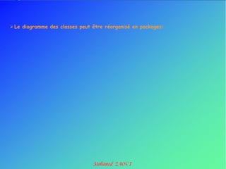  Le diagramme des classes peut être réorganisé en packages:
 