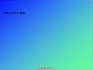 Fusion des 2 modèles
 