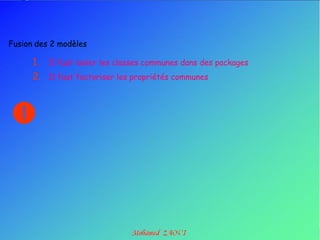 Fusion des 2 modèles

      1. Il faut isoler les classes communes dans des packages
      2. Il faut factoriser les propriétés communes




 