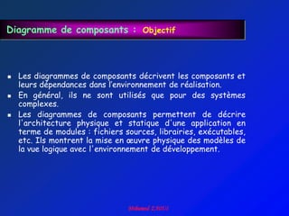 Diagramme de composants : Objectif



   Les diagrammes de composants décrivent les composants et
    leurs dépendances dans l‟environnement de réalisation.
   En général, ils ne sont utilisés que pour des systèmes
    complexes.
   Les diagrammes de composants permettent de décrire
    l'architecture physique et statique d'une application en
    terme de modules : fichiers sources, librairies, exécutables,
    etc. Ils montrent la mise en œuvre physique des modèles de
    la vue logique avec l'environnement de développement.
 
