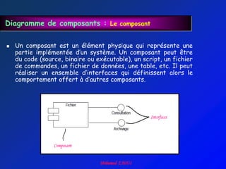 Diagramme de composants : Le composant

   Un composant est un élément physique qui représente une
    partie implémentée d‟un système. Un composant peut être
    du code (source, binaire ou exécutable), un script, un fichier
    de commandes, un fichier de données, une table, etc. Il peut
    réaliser un ensemble d‟interfaces qui définissent alors le
    comportement offert à d‟autres composants.
 