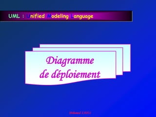 UML : Unified Modeling Language




            Diagramme
           de déploiement
 