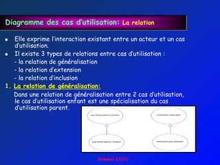 Diagramme des cas d’utilisation: La relation

  Elle exprime l‟interaction existant entre un acteur et un cas
   d‟utilisation.
  Il existe 3 types de relations entre cas d‟utilisation :
   - la relation de généralisation
   - la relation d‟extension
   - la relation d‟inclusion
1. La relation de généralisation:
   Dans une relation de généralisation entre 2 cas d‟utilisation,
   le cas d‟utilisation enfant est une spécialisation du cas
   d‟utilisation parent.
 