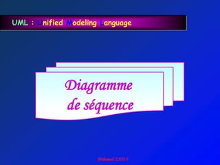 UML : Unified Modeling Language




             Diagramme
             de séquence
 