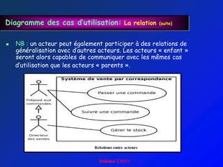 Diagramme des cas d’utilisation: La relation         (suite)



   NB : un acteur peut également participer à des relations de
    généralisation avec d‟autres acteurs. Les acteurs « enfant »
    seront alors capables de communiquer avec les mêmes cas
    d‟utilisation que les acteurs « parents ».
 