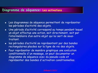 Diagramme de séquence: Les activations


    Les diagrammes de séquence permettent de représenter
     les périodes d‟activité des objets.
    Une période d‟activité correspond au temps pendant lequel
     un objet effectue une action, soit directement, soit par
     l‟intermédiaire d‟un autre objet qui lui sert de sous-
     traitant.
    les périodes d‟activité se représentent par des bandes
     rectangulaires placées sur la ligne de vie des objets.
    Pour représenter de manière graphique une exécution
     conditionnelle d'un message, on peut documenter un
     diagramme de séquence avec du pseudo-code et
     représenter des bandes d'activation conditionnelles.
 