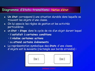 Diagramme d’états-transitions: Notion d’état

    Un état correspond à une situation durable dans laquelle se
     trouvent les objets d'une classe.
    On lui associe les règles de gestion et les activités
     particulières.
    un état = étape dans le cycle de vie d‟un objet durant lequel
     • il satisfait à certaines conditions
     • il réalise certaines actions
     • ou attend certains événements
    La représentation symbolique des états d'une classe
     d'objets est la suivante (rectangle aux bords arrondis) :
 