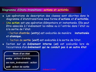Diagramme d’états-transitions: actions et activités

   Les opérations de description des classes sont décrites dans le
    diagramme d'étatstransitions sous forme d'actions et d'activités.
   Une action est une opération élémentaire et instantanée. Elle peut
    être associée à l'événement lui-même ou à l'entrée dans l'état ou
    à la sortie de l'état.
      • l‟action d’entrée (entry) est exécutée de manière instantanée
    et atomique.
      • l‟action de sortie (exit) est exécutée à la sortie de l‟état.
   l‟action sur un événement interne (on) est exécutée lors de
    l‟occurrence d‟un événement qui ne conduit pas à un autre état
 