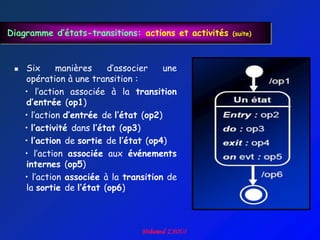 Diagramme d’états-transitions: actions et activités   (suite)




    Six      manières     d‟associer    une
     opération à une transition :
     • l‟action associée à la transition
     d’entrée (op1)
     • l‟action d’entrée de l’état (op2)
     • l’activité dans l’état (op3)
     • l’action de sortie de l’état (op4)
     • l‟action associée aux événements
     internes (op5)
     • l‟action associée à la transition de
     la sortie de l’état (op6)
 