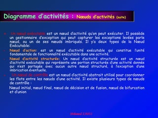Diagramme d’activités :                     Nœuds d’activités       (suite)




   Un nœud exécutable est un nœud d‟activité qu‟on peut exécuter. Il possède
    un gestionnaire d‟exception qui peut capturer les exceptions levées parle
    nœud, ou un de ses nœuds imbriqués. Il y‟a deux types de la Nœud
    Exécutable:
   Nœud d’action: est un nœud d‟activité exécutable qui constitue l‟unité
    fondamentale de fonctionnalité exécutable dans une activité.
   Nœud d’activité structurée: Un nœud d‟activité structurée est un nœud
    d‟activité exécutable qui représente une portion structurée d‟une activité donnée
    qui n‟est partagée avec aucun autre nœud structuré, à l‟exception d‟une
    imbrication éventuelle.
     Un nœud de contrôle est un nœud d‟activité abstrait utilisé pour coordonner
    les flots entre les nœuds d‟une activité. Il existe plusieurs types de nœuds
    de contrôle :
    Nœud initial, nœud final, nœud de décision et de fusion, nœud de bifurcation
    et d‟union
 