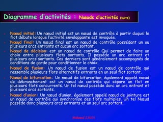 Diagramme d’activités :                Nœuds d’activités    (suite)




   Nœud initial: Un nœud initial est un nœud de contrôle à partir duquel le
    flot débute lorsque l‟activité enveloppante est invoquée.
   Nœud final: Un nœud final est un nœud de contrôle possédant un ou
    plusieurs arcs entrants et aucun arc sortant.
   Nœud de décision: est un nœud de contrôle Qui permet de faire un
    choix entre plusieurs flots sortants. Il possède un arc entrant et
    plusieurs arcs sortants. Ces derniers sont généralement accompagnés de
    conditions de garde pour conditionner le choix.
   Nœud de fusion: Un nœud de fusion est un nœud de contrôle qui
    rassemble plusieurs flots alternatifs entrants en un seul flot sortant.
   Nœud de bifurcation: Un nœud de bifurcation, également appelé nœud
    de débranchement est un nœud de contrôle qui sépare un flot en
    plusieurs flots concurrents. Un tel nœud possède donc un arc entrant et
    plusieurs arcs sortants.
   Nœud d’union: Un nœud d‟union, également appelé nœud de jointure est
    un nœud de contrôle qui synchronise des flots multiples. Un tel Nœud
    possède donc plusieurs arcs entrants et un seul arc sortant.
 