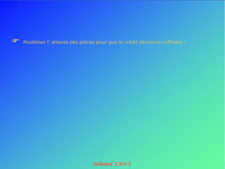    Modéliser l’ attente des pièces pour que le crédit devienne suffisant :
 