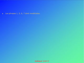    Les phrases 1, 5, 6, 7 dont modélisées.






              
              






              




 