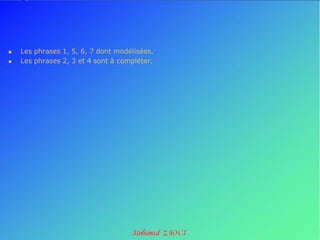    Les phrases 1, 5, 6, 7 dont modélisées.
   Les phrases 2, 3 et 4 sont à compléter.



              
              






              




 