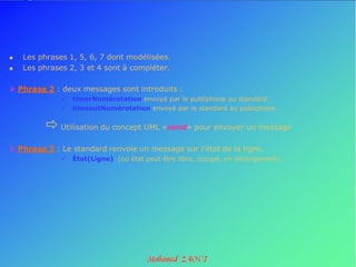    Les phrases 1, 5, 6, 7 dont modélisées.
   Les phrases 2, 3 et 4 sont à compléter.

 Phrase 2 : deux messages sont introduits :
               timerNumérotation envoyé par le publiphone au standard.
               timeoutNumérotation envoyé par le standard au publiphone.


          Utilisation du concept UML «send» pour envoyer un message
 Phrase 3 : Le standard renvoie un message sur l’état de la ligne.
               État(Ligne) (où état peut être libre, occupé, en dérangement).




 